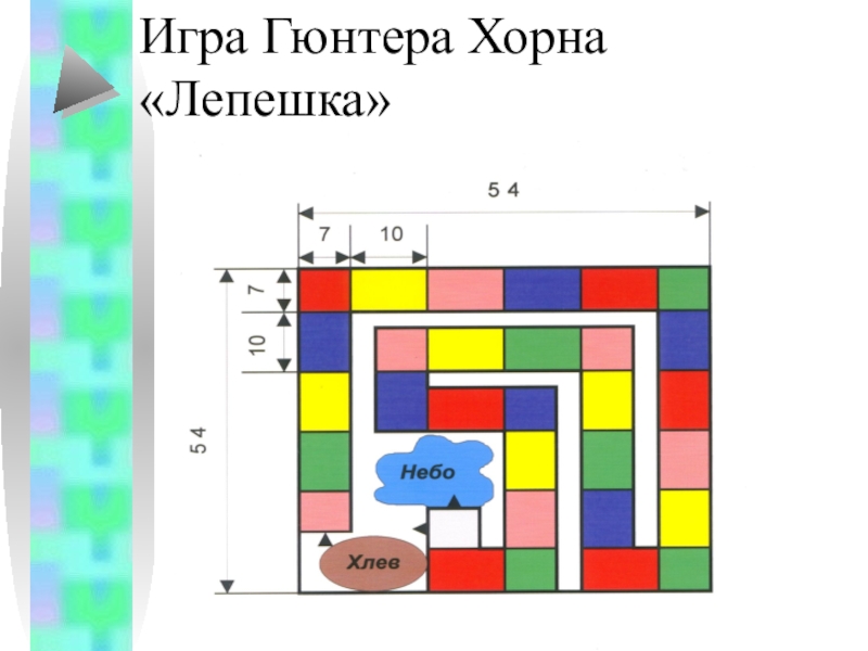 Игра лепешка. Психологическая игра лепешка поле. Игра лепешка Гюнтер Хорн. Игровое поле для игры лепешка. Игры Гюнтера Хорна купить.