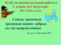 ПрезентацияОтчёт по воспитательной работе за 1 полугодие 2018г.