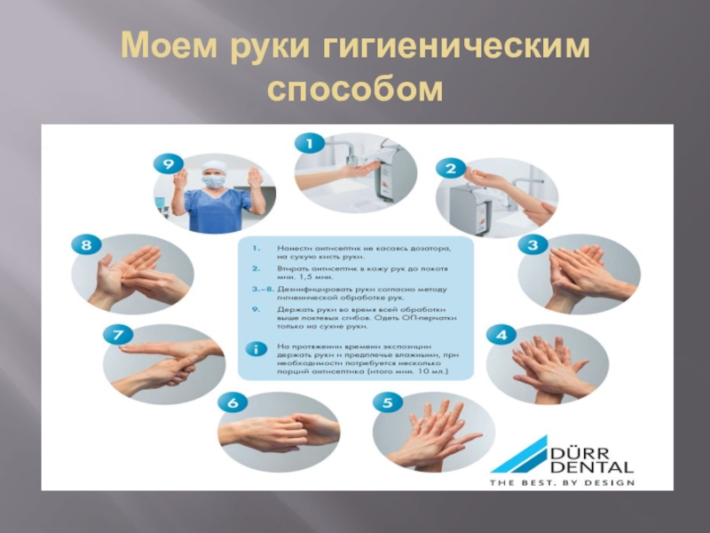 Стандарты мытье. Мытьё рук гигиеническим способом антисептиком. Гигиеническое мытье рук медперсонала алгоритм. Схема гигиенический способ мытья рук. Алгоритм мытья рук на гигиеническом уровне.