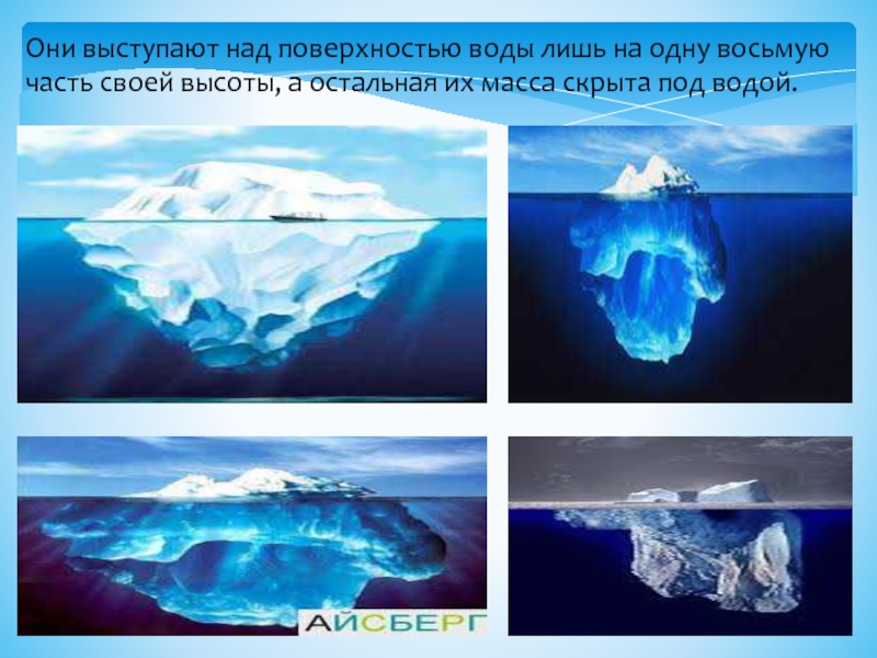 Над поверхностью. Выпуклый выступающий над поверхностью. Твёрдая поверхность над водой. Айсберг выступает над поверхностью воды. Модель воды плоскость.