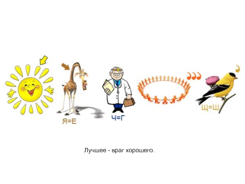 Лучшее враг хорошего и самого лучшего