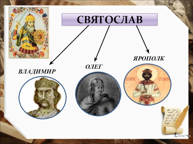 Сыновья владимира. Ярополк Олег и Владимир. Святослав Ярополк Владимир. Сыновья князя Святослава Ярополк Олег и Владимир. Святослав Ярополк Олег Владимир.