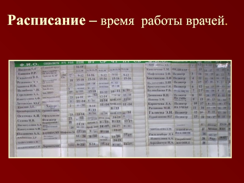 Учреждения по трудоустройству сбо 9 класс презентация