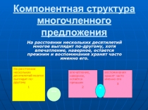 Компонентная структура многочленного предложения