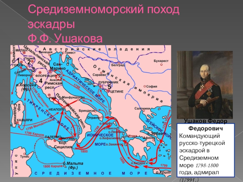 Карта средиземноморского похода ушакова в 1789 1800