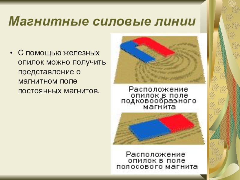 По картине линий полученных с помощью железных опилок от двух полосовых магнитов определи каким