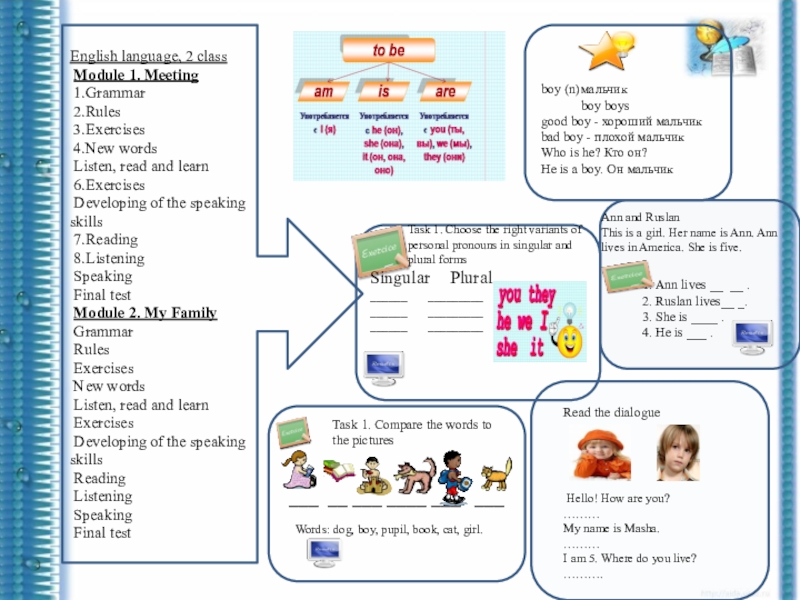 Английский 4 класс module. Английский язык Grammar exercises. Модули по английскому языку. Английский Module 1 2 класс. Английский модуль 4.