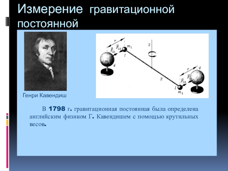 Постоянная г. Генри Кавендиш измерение гравитационной постоянной. Эксперимент Кавендиша гравитационная постоянная. Генри Кавендиш открытия в физике. Опыт Кавендиша гравитационная постоянная.