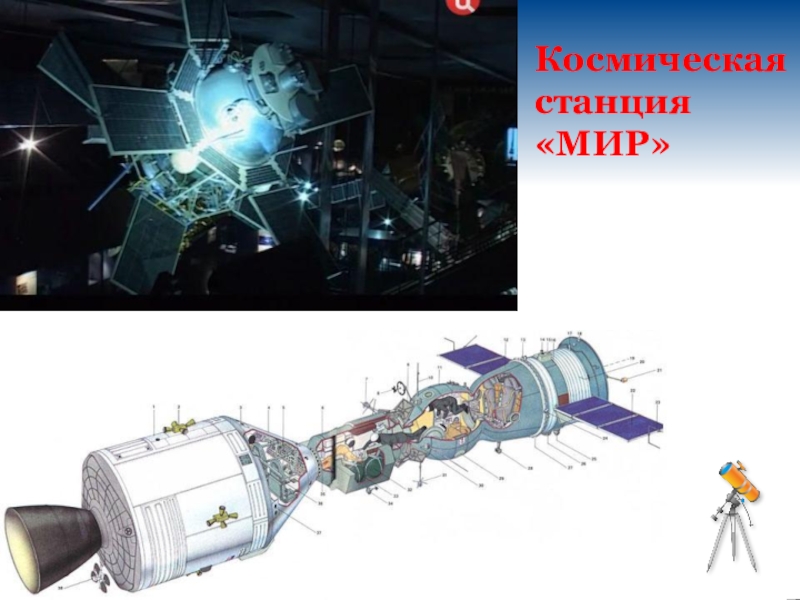 Страна открывшая путь в космос тех карта 4 класс