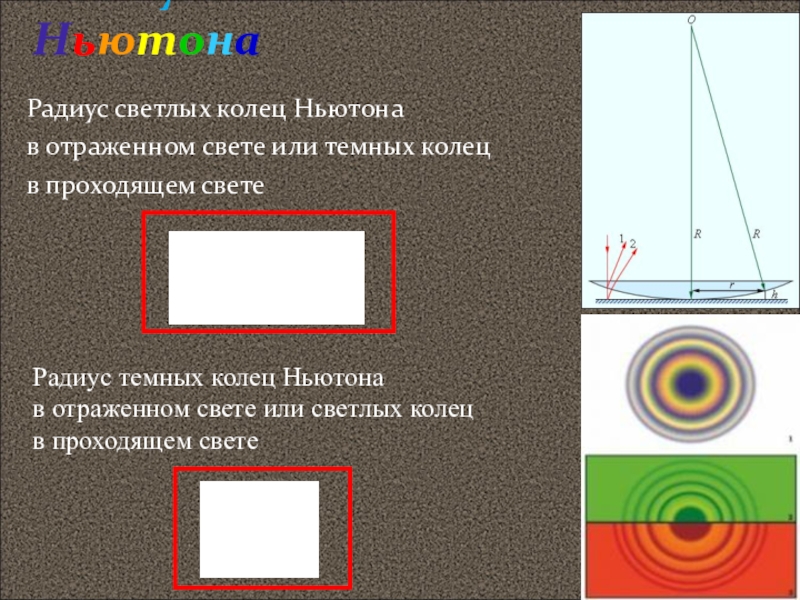 Свет радиус. Кольца Ньютона радиус колец. Кольца Ньютона радиус светлого кольца. Радиусы темных и светлых колец Ньютона в отраженном свете.. Радиус кривизны светлых колец Ньютона.