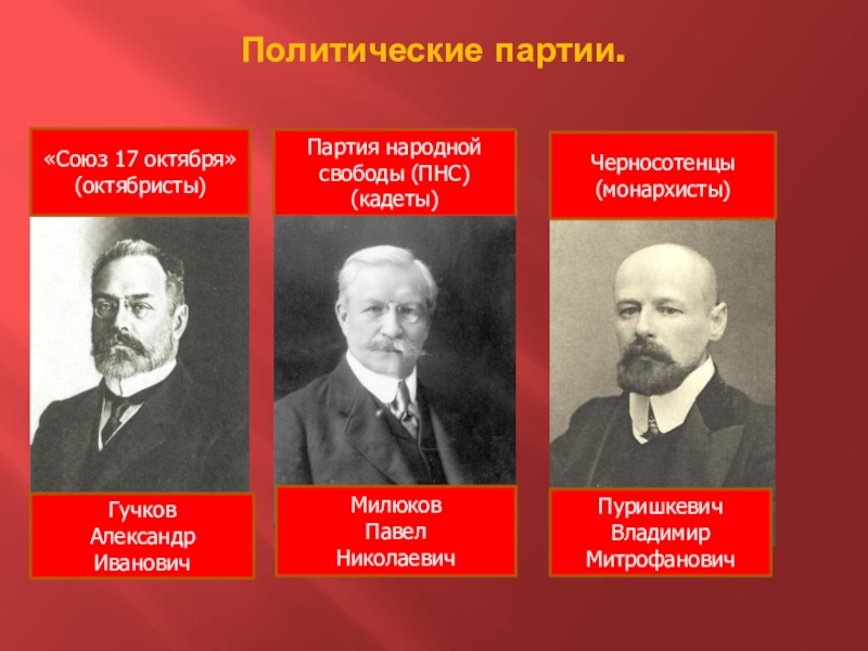 Союз 17 октября политические партии россии