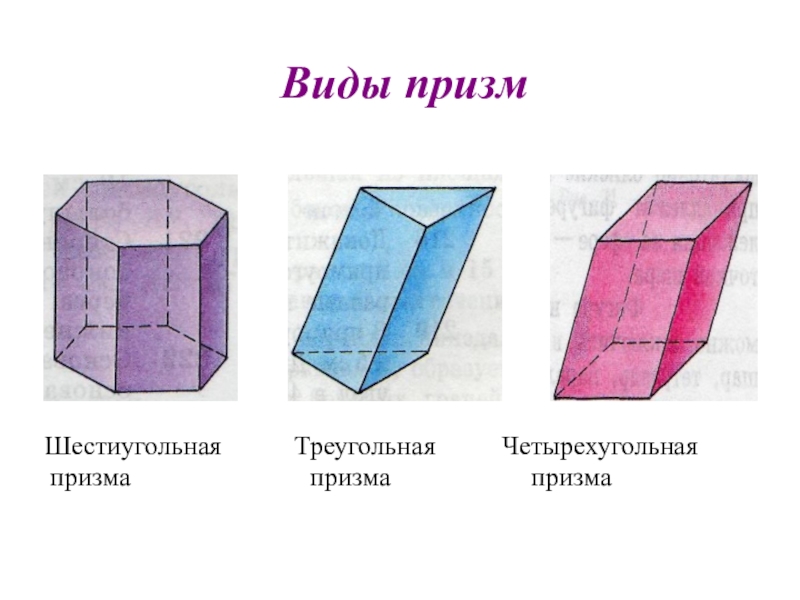 Виды призм с рисунками