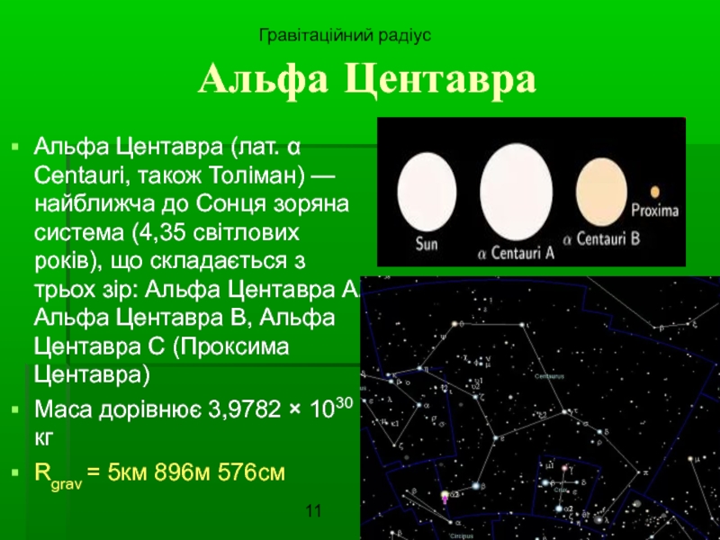 Отчет по проекту альфа центавра