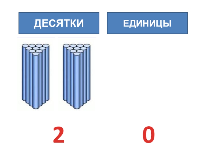 Образование чисел из одного десятка и нескольких единиц 1 класс школа россии презентация