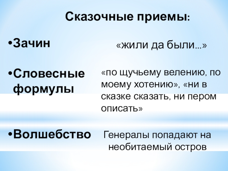 Приемы сказки. Сказочные приемы. Зачин сказки по щучьему велению. Ни в сказке сказать ни пером описать.