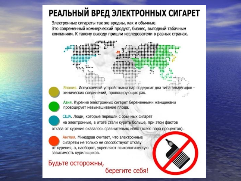 Вред вейпинга проект