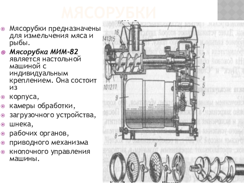 Схема машина для рыхления мяса