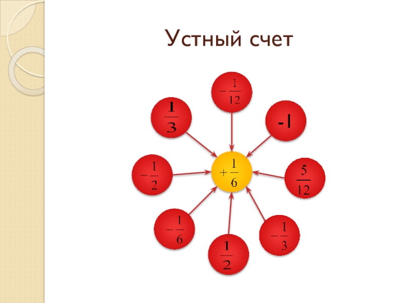 Презентация по математике на тему Деление положительных и отрицательных чисел (6 класс)