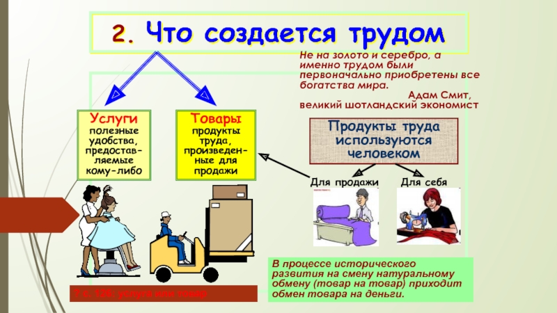 Труд создал человека