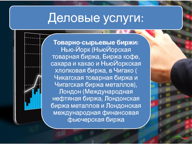 Мировая торговля и туризм 10 класс презентация