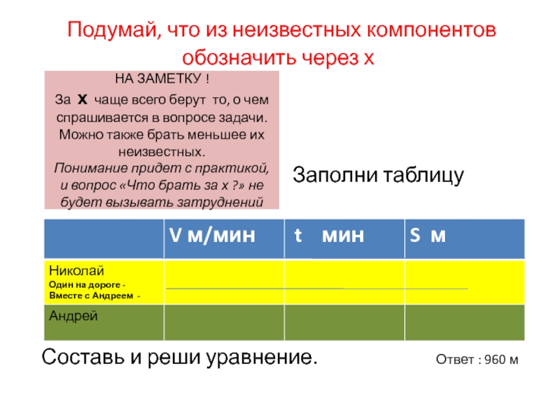 Обозначим через дел n m утверждение натуральное