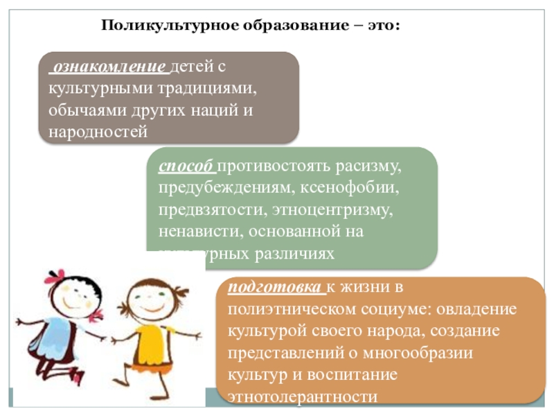 Поликультурное образование. Поликультурное воспитание. Полиполикультурное образование. Методы поликультурного образования.