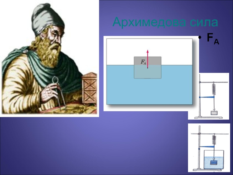 Архимедова сила картинки для презентации