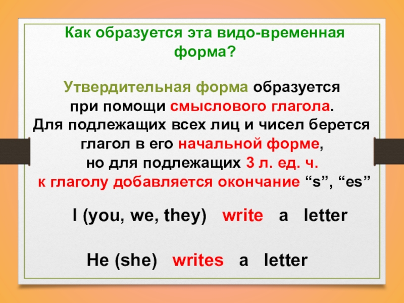 Схема утвердительного предложения презент симпл