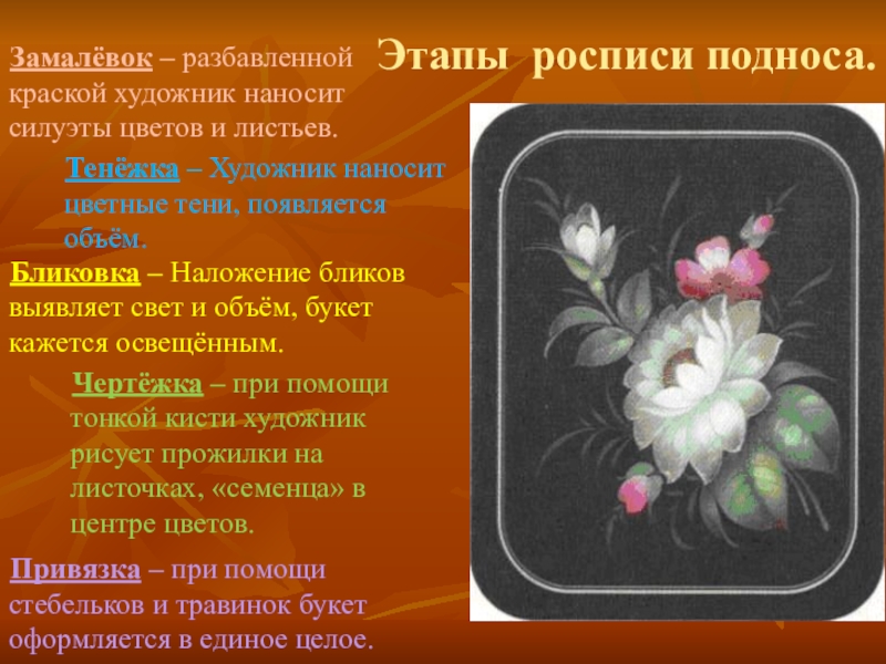 Этапы росписи. Этапы росписи жостовских подносов. Замалевка Жостовская роспись. Жостовская роспись этапы росписи. Этапы росписи подноса.