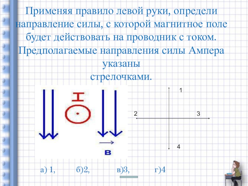 Определить направление силы