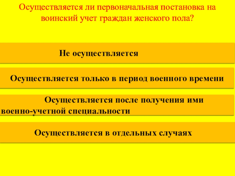 Первоначальный воинский. Постановка на первоначальный воинский учет женского пола. Первоначальная постановка граждан на воинский учет осуществляется. Первоначальная постановка граждан на воинский учет ОБЖ. Когда осуществляется первоначальная постановка на воинский учет.