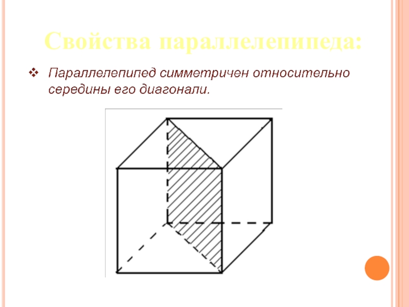 Середина параллелепипеда. Параллелепипед симметричен относительно середины его диагонали.. Центр параллелепипеда. Симметрия прямоугольного параллелепипеда. Параллелепипед с осями.