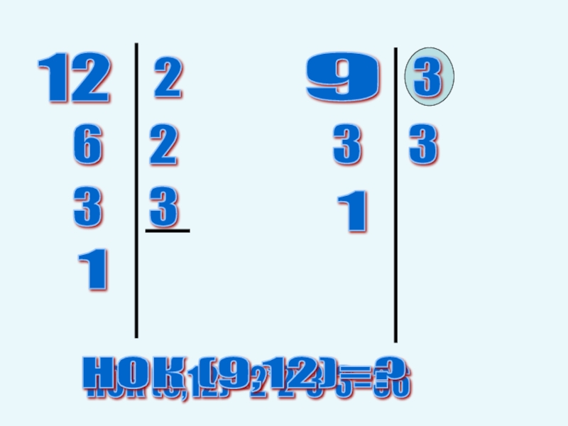 Нок 3 4 5 6 7 8. НОК 9 И 12. Наименьшее общее кратное 9 и 12. Нок9 3 4 6. НОК 9 И 15.