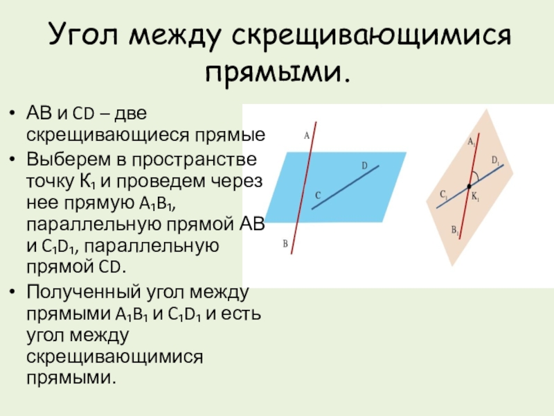 Угол между прямыми в пространстве. Скрещивающиеся прямые угол между скрещивающимися. Угол между 2 скрещивающимися прямыми. Угол между скрещивающимися прямыми теорема. Скрещивающиеся прямые угол между скрещивающимися прямыми.