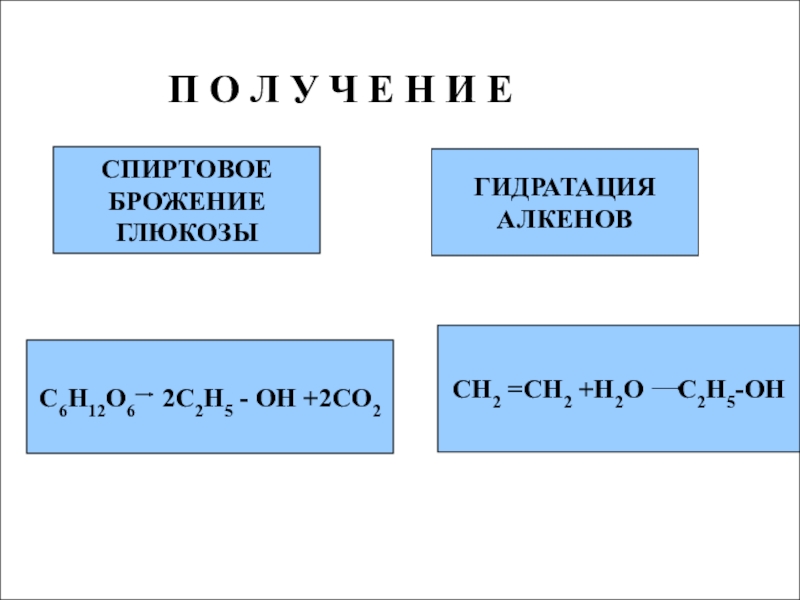 Гидратация алкенов. Гидратация алкенов h2o. C6h12 Алкены. Гидратация алкенов ch2=ch2. Алкены h2o2.