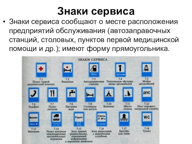 Знаки сервиса презентация