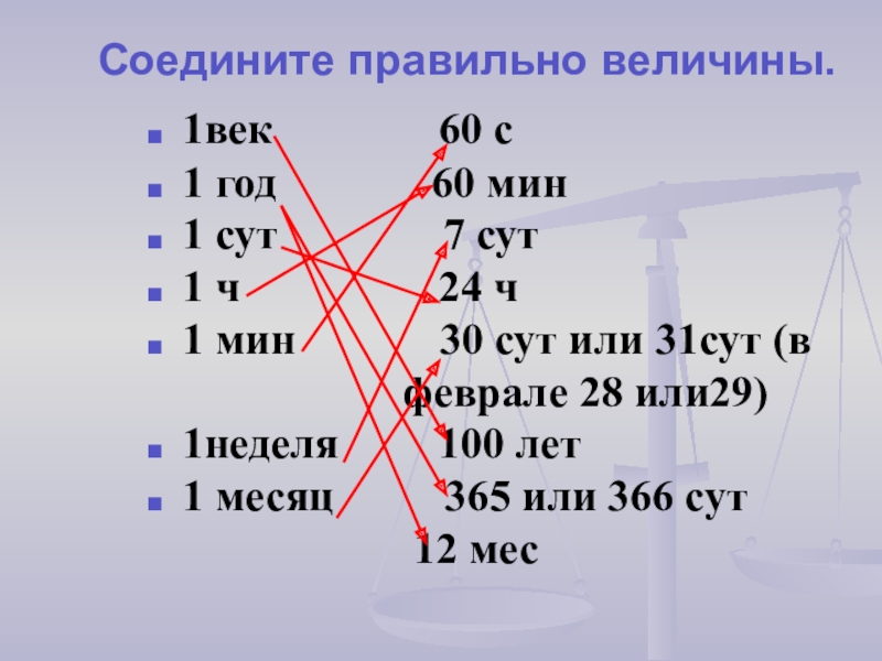 Проект единицы измерения времени 3 класс