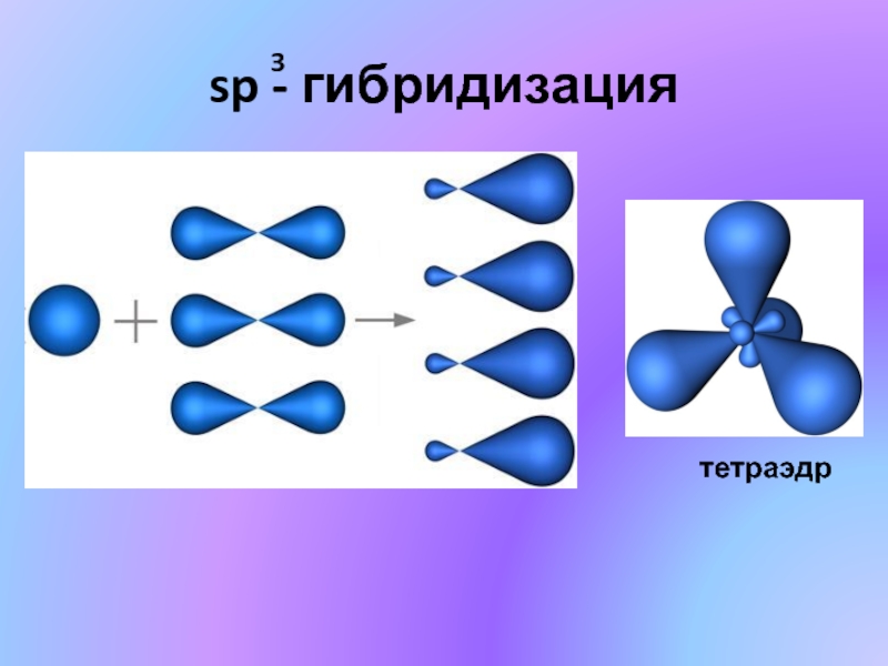 Сп3 гибридизации рисунок