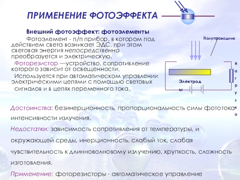 Фотоэлемент с внешним фотоэффектом