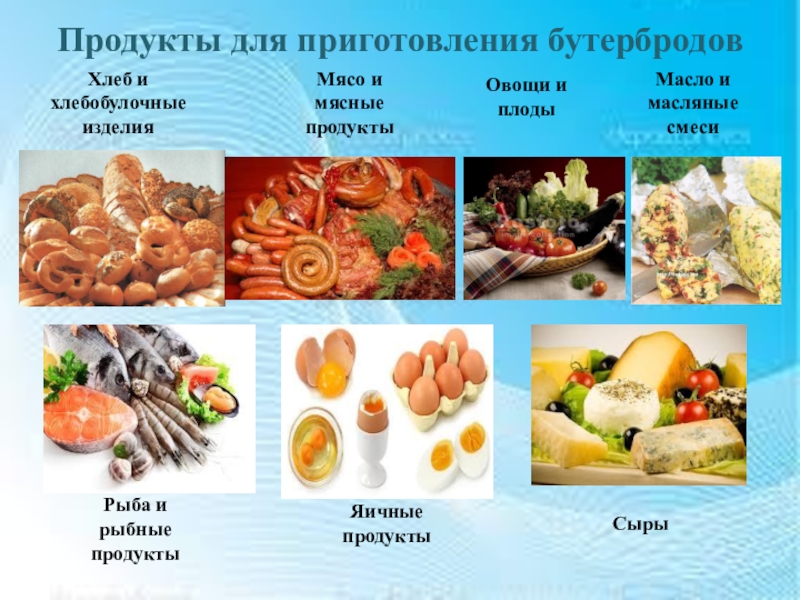 Перечислите продукты входящие в состав салата мясного