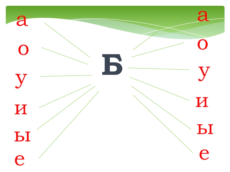 Изображение б б это. Буква б с гласными. Слияние букв. Круговые слоги с буквой б. Гласные буквы цепочка.