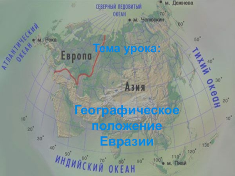 Географическое положение евразии 7 класс по плану