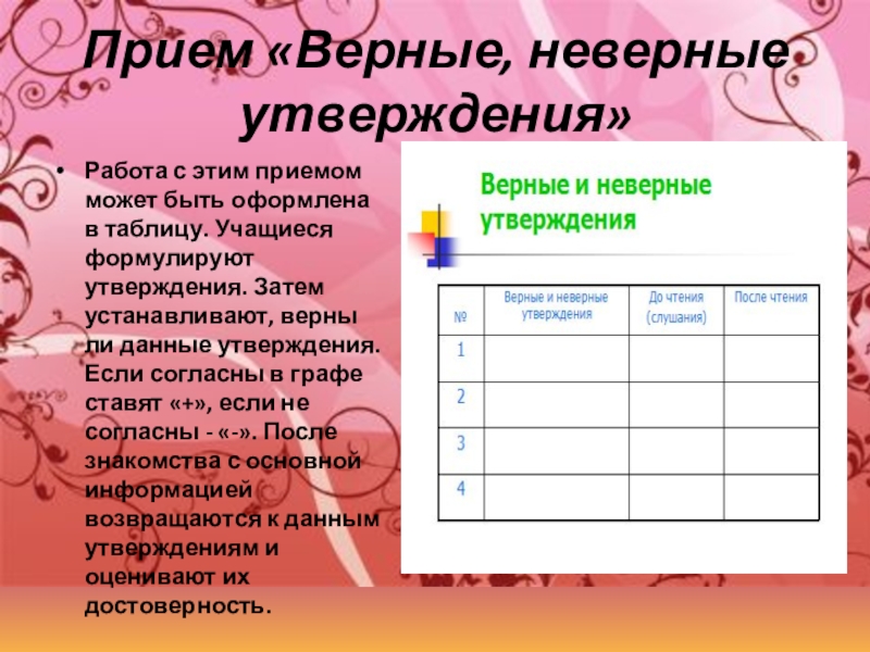 Приеме утверждение. Прием верные и неверные утверждения. Приём верные и неверные утверждения на уроках в начальной школе. Прием верные неверные утверждения на уроке. Прием верно неверно.