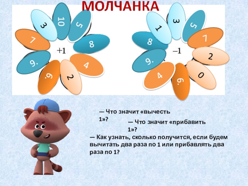 Сколько получится 3 3. Прибавить и вычесть +1+1, -1-1.. Что значит вычесть. Что значит прибавить и вычесть 1. Что значит прибавить.