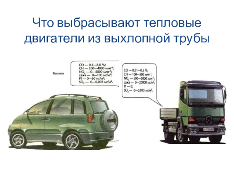 Тепловые двигатели и охрана окружающей среды. Проект тепловые двигатели и охрана окружающей среды. Тепловые двигатели и охрана природы определение. Сообщение 8 класс тепловые двигатели и охрана окружающей среды.