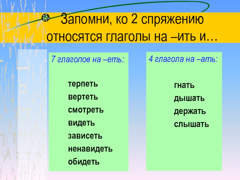 Понравившаяся картина от глагола на ить