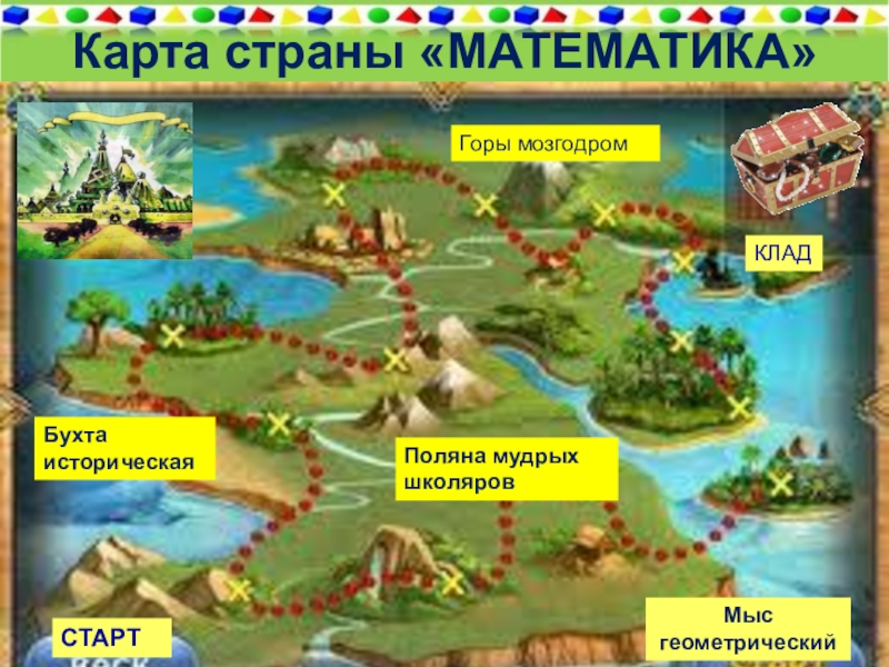 Игра путешествие математика