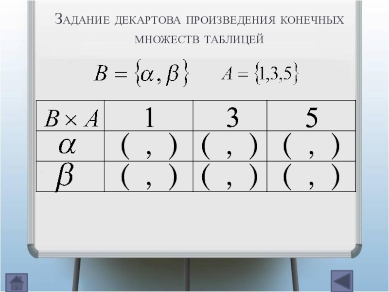 Конечное произведение. Декартово произведение конечных множеств. Декартово произведение таблиц. Произведение множеств таблицы. Декартово произведение в виде таблицы.