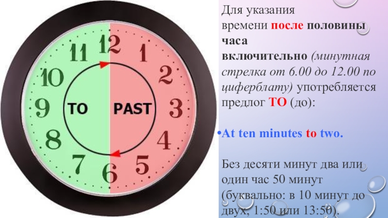 Половина восьмого на английском. Часы на английском. Часы циферблат на английском. Циферблат часов английский язык. Часы в английском языке.