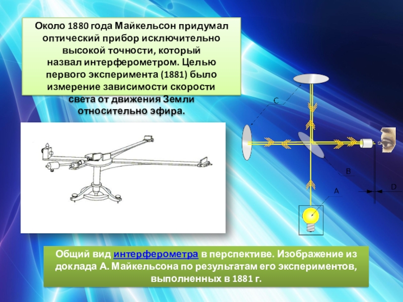 На рисунке 168 представлена схема опыта майкельсона по определению скорости света